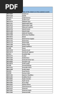 Unique Number (Rollno) Name of The Student As in The Academic Records