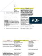 Pertanyaan Pertemuan Ke - 3 Kelas I 20 Manajemen Fungsional Manajemen Keuangan (Ross, Et - Al Chapter 10)