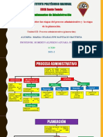 E Unidad III - Mapa Mental Act1 - Planeacion y Proceso Administrativo - Santiago Bautista Maria Guadalupe