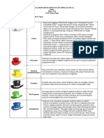 Refleksi Mingguan Model Six Thinking Hats