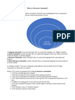 What Is A Discourse Community? Student Learning Outcome