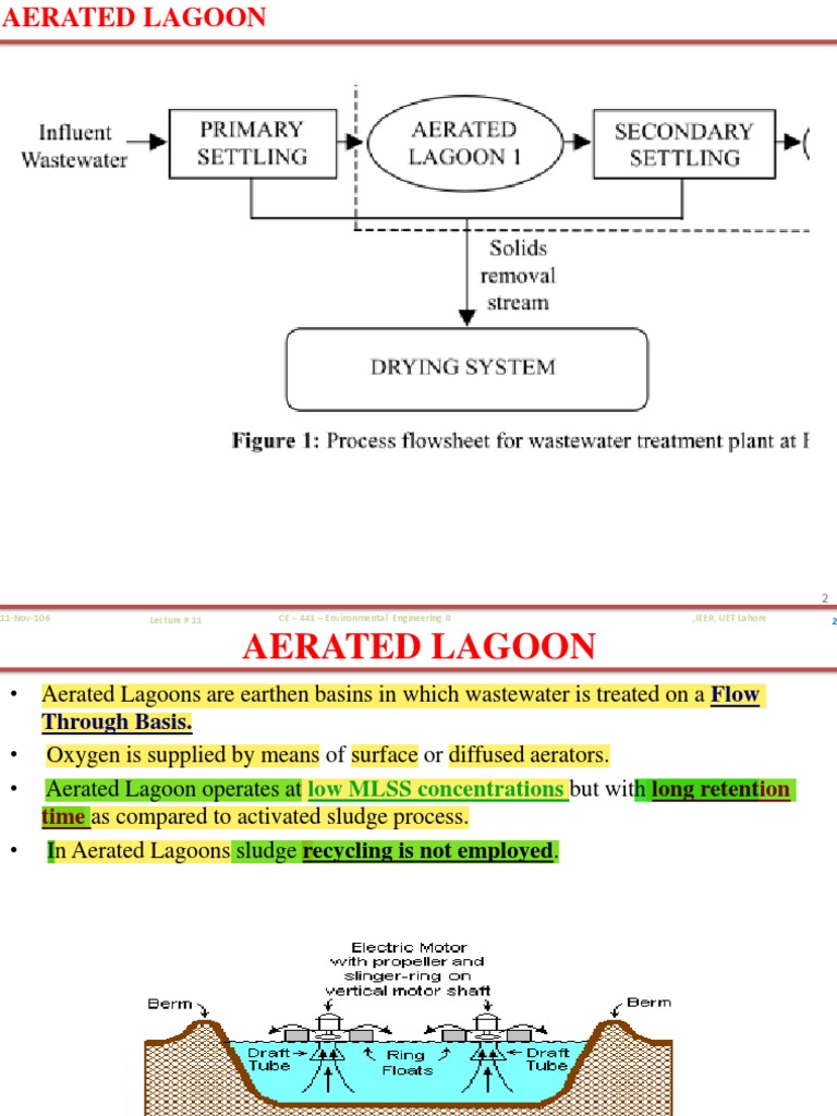 Aerated Lagoons PDF Aquatic Ecology Biodegradable Waste Management