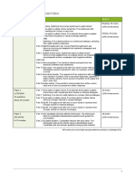 Marking Scheme KET