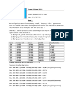 Tugas Georek Pertemuan 10