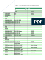 Lampiran Formasi Asn 2021 Kab Bandung