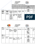 Comprehensive Barangay Youth Development Plan