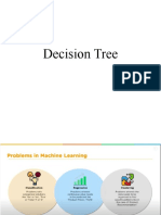 Decision Tree