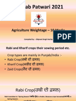 Punjab Patwari 2021: Agriculture Weightage - 10 Marks