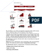 Homework Done by Mukanova Madina 21-4: Midstream Involves Infrastructure Used in Transporting Crude Oil and Petroleum