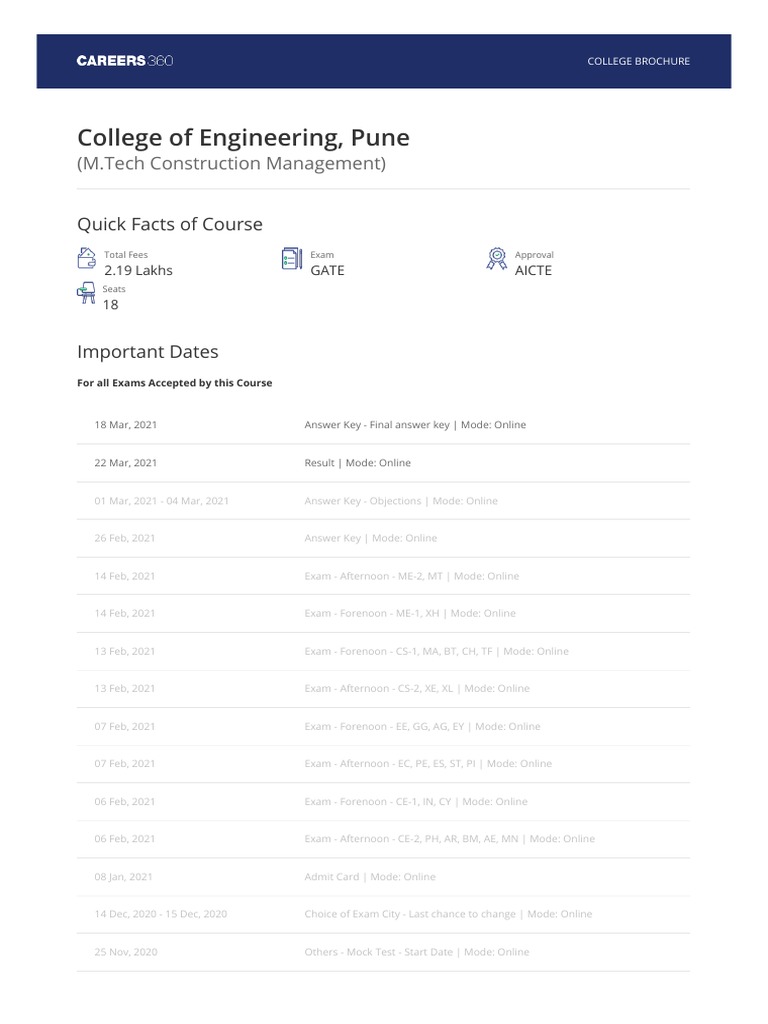Coep Mtech in Construction Management (Gate) PDF Science And