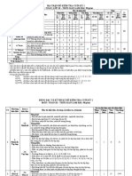 Ma Tran Bang Dac Ta Ki Thuat Va de Minh Hoa Kiem Tra Cuoi Ki 1 Toan 10