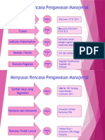 Presentasi Tanpa Judul