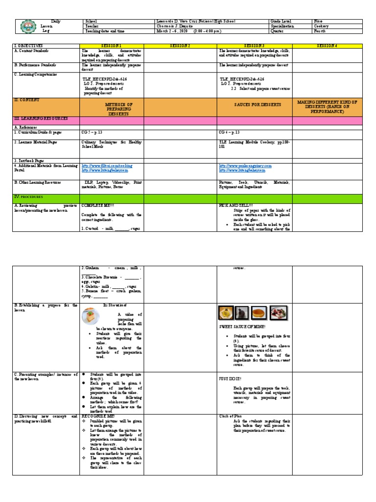 Tle 9 Cookery Dll Pdf Desserts Foods