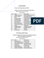 VP Shortlisted Candidates For The Various Project Postions in Vigyan PrasarDec2020