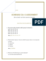088-CIA2-Assignment