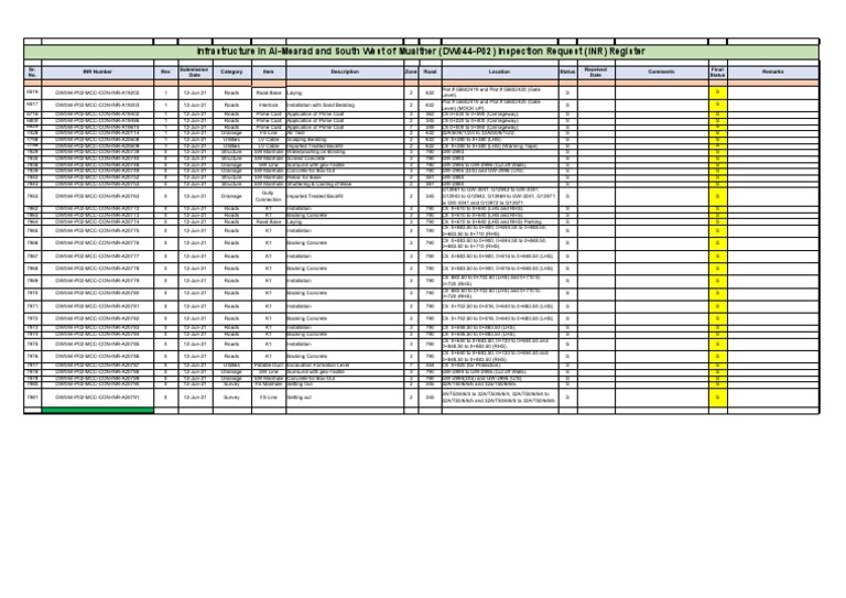 Construction Inspection Register | PDF | Horticulture And Gardening ...