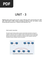 Computer Network UNIT 3