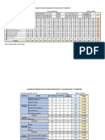 Cuadro de Aprove 2019 3 a 6 Sec.