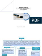 Mapa Conceptual