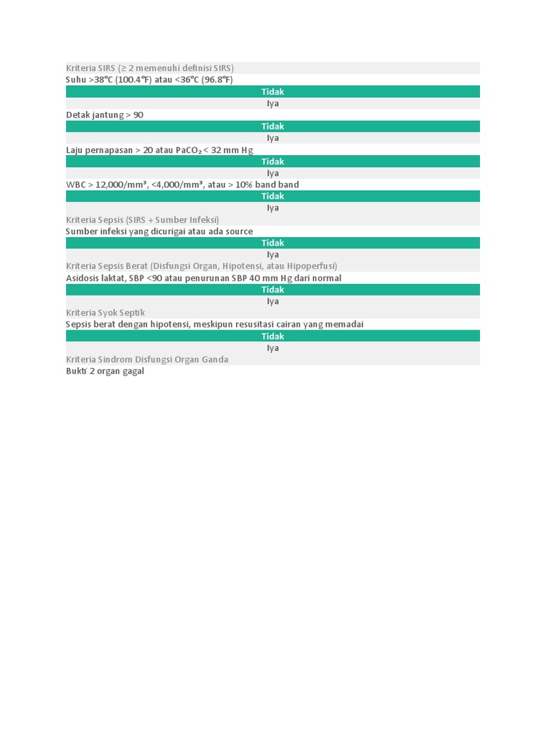 Kriteria Diagnostik Sepsis dan SIRS | PDF