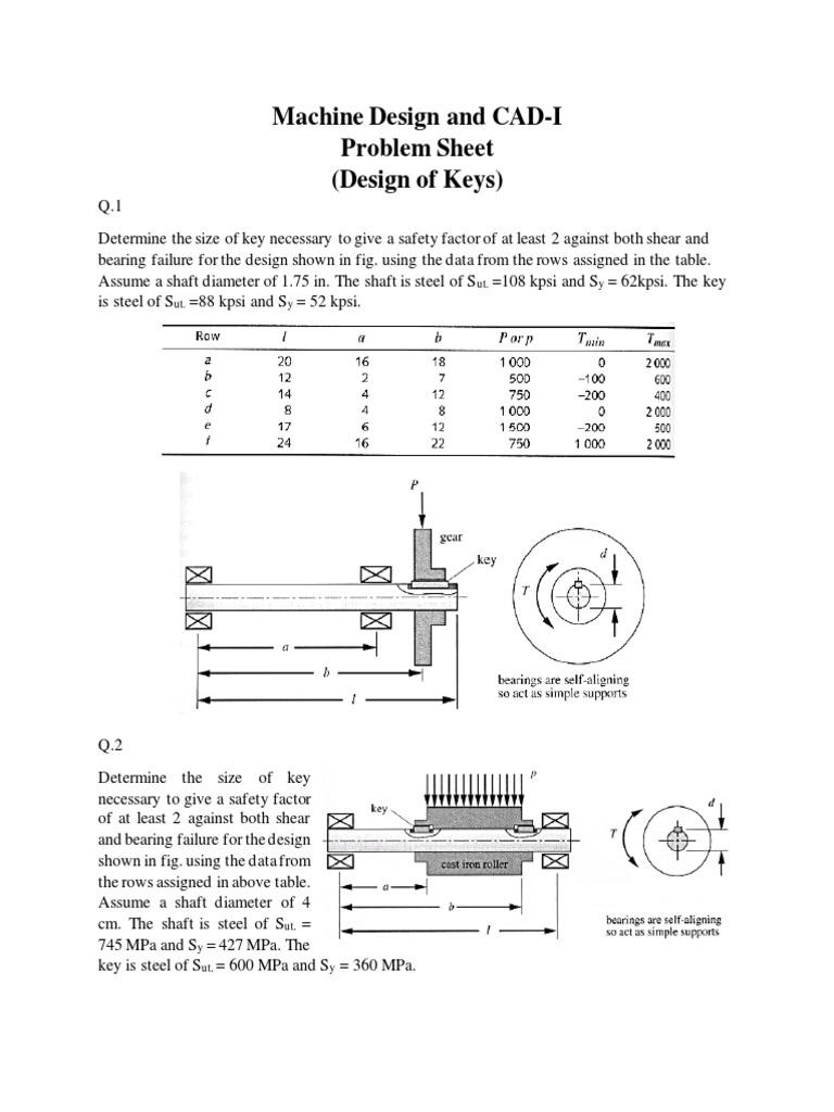 Key Design Calculations for Shafts | PDF | Strength Of Materials ...