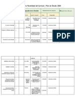 Evaluación de La Flexibilidad Del Currículo - Plan de Estudio 2020 - 1