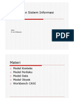 Model Sistem Informasi