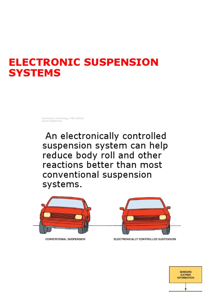 Electronic Suspension Systems Automotive Technology, Fifth Edition