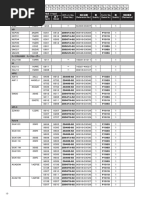 Thermo Catalog Toyota