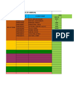 Mabalacat - DTR, Delivery & Pick-Up, Encoding - July 16 - 31, 2020