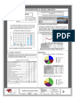 Economia Sii