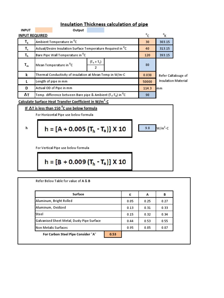 Insulation Thickness Calculation of Pipe T T T T Input Required PDF