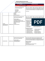 SyaratKelayakan (PDF Version) ProgramYTP2020