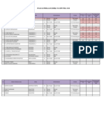 EVALUASI PENILAIAN KINERJA TA KSPN TOBA 2020 Tim 18