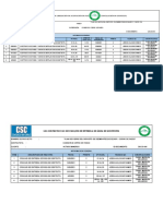 Matriz de Protocolos CSC - Geosintéticos CANAL SEGUNDA CAPA