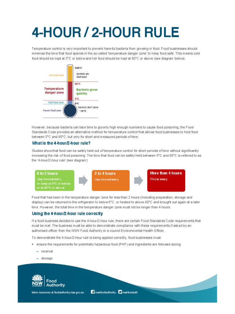 4Hour / 2Hour Rule PDF Safety Foods