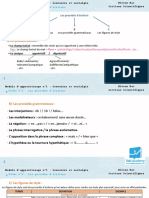 4 Francais Bac Fiche3 Les Procedes Decriture