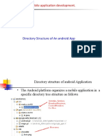 Directory Structure of Android App