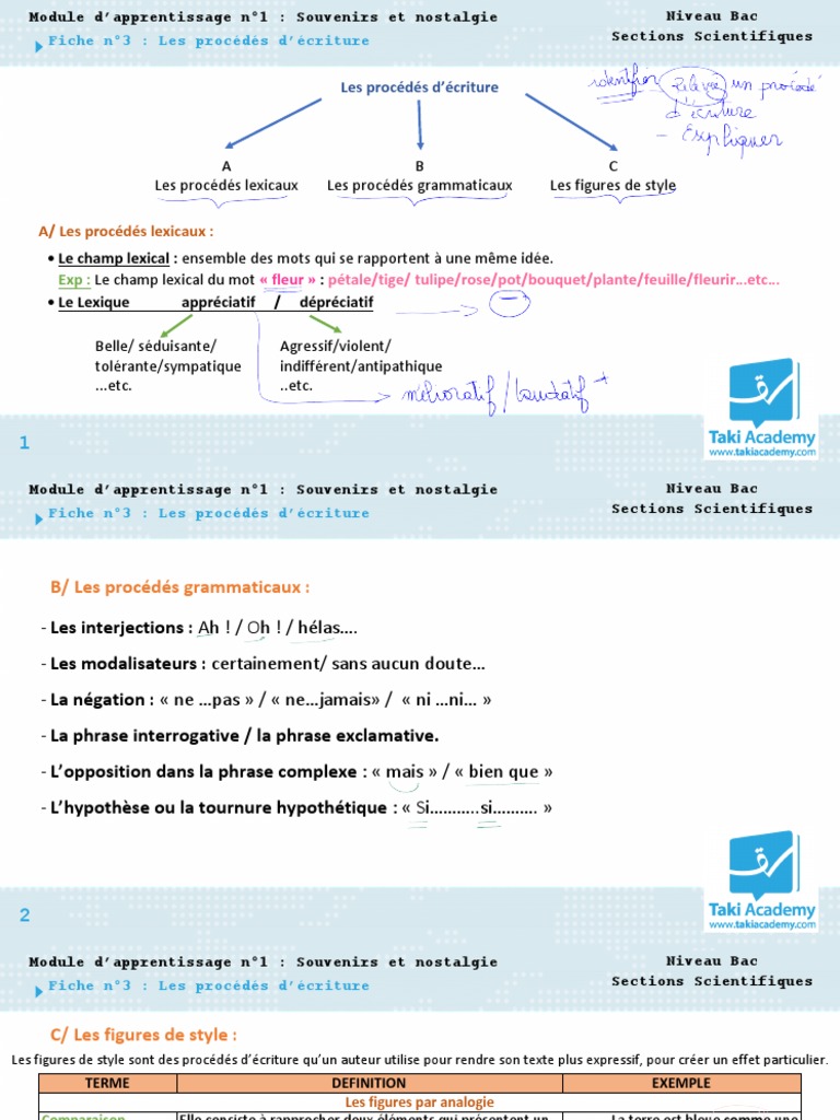 Les Figures De Style Exercices Corrigés 5ème Fiche3 Les Procedes Decriture Corrige | PDF | Phrase | Lexique
