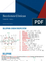 Secciones Cónicas - P3