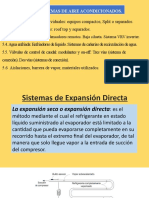 Unidad 5 Sistemas de Aire Acondicionado