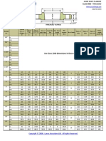 Lynco Flange & Fitting Asme B16.5-Threaded Flange