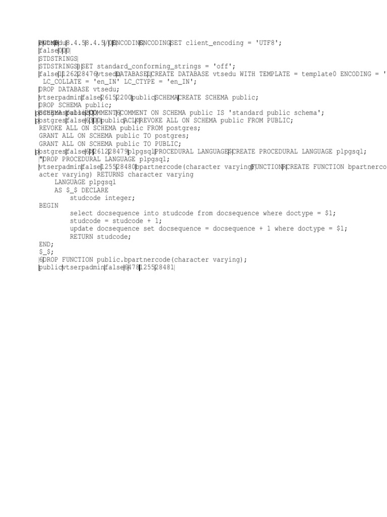 Vtsedu Postgre Sql Ignorance