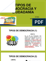 TIPOS DE DEMOCRACIA Y CIUDADANIA PPT