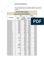 DS 507: Statistics and Econometrics: Family Income and Consumption Expenditures