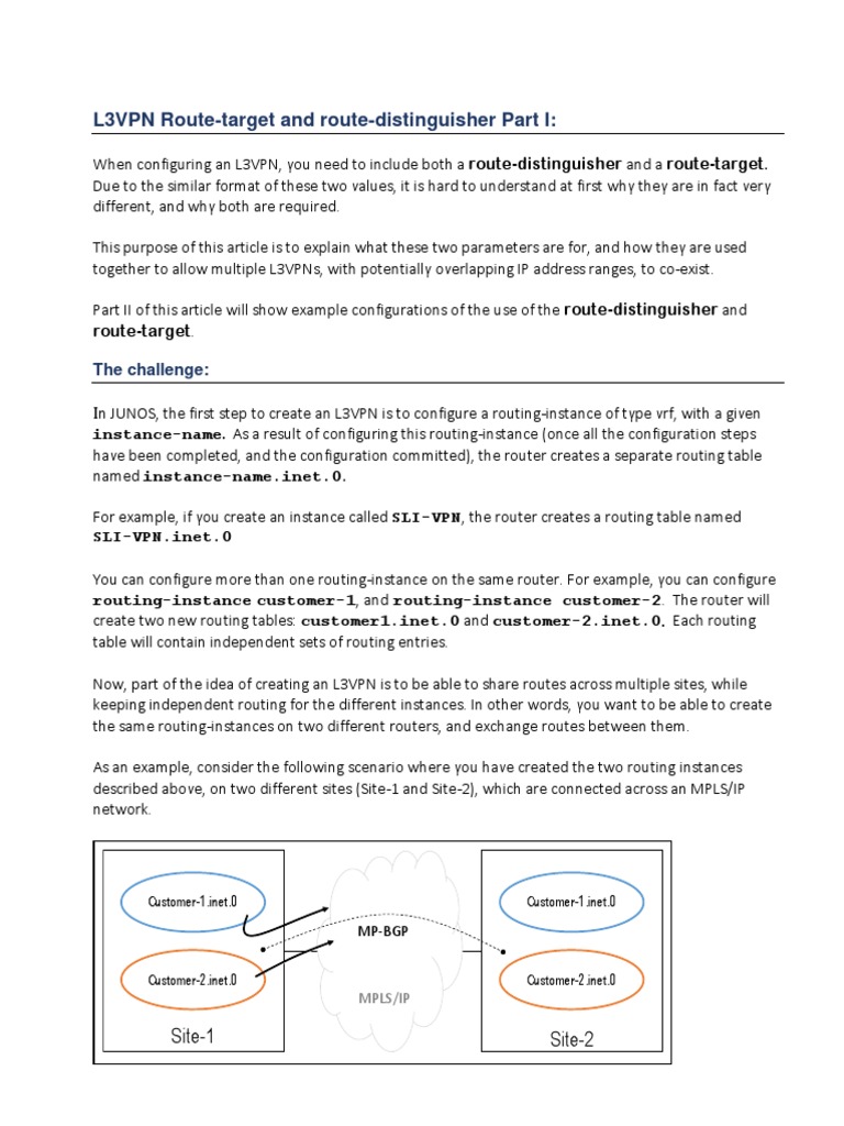 L3VPNs Route Target and Route Distinguisher Part 1 PDF Router