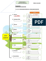 Nota Kata Adjektif