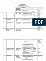 Mathematics Yearly Plan - Y4