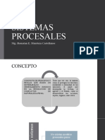 SISTEMAS PROCESALES