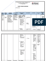 Diary Curriculum Map: HTTPS://W WW - Cleani